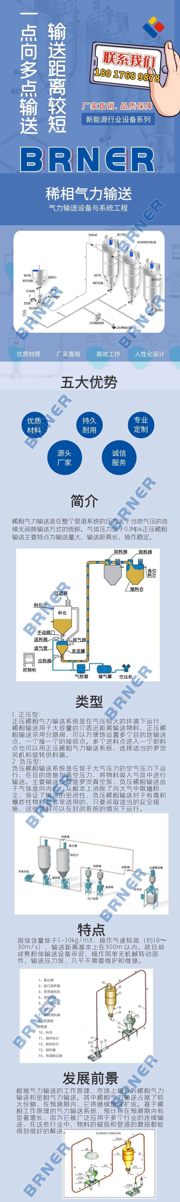 稀相气力输送.jpg