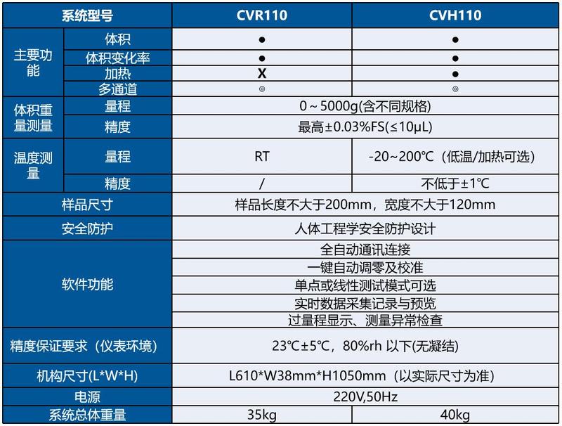 体积规格参数.jpg