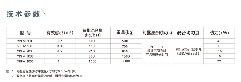 参考系数1-01.jpg