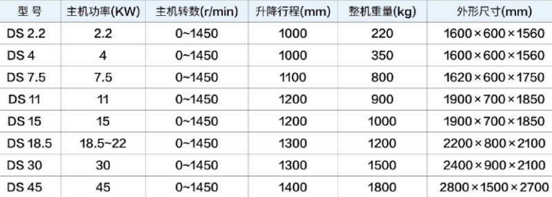 高速分散机厂家