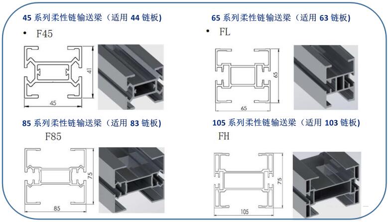 柔性链输送线