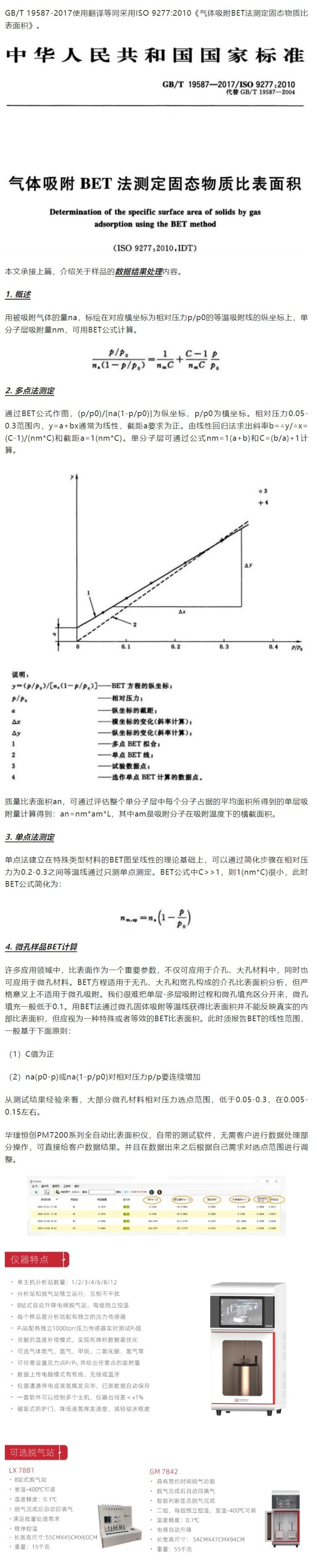 国标GBT 19587 2017气体吸附BET法测定固态物质比表面积ISO 92772010解读（三）.jpeg