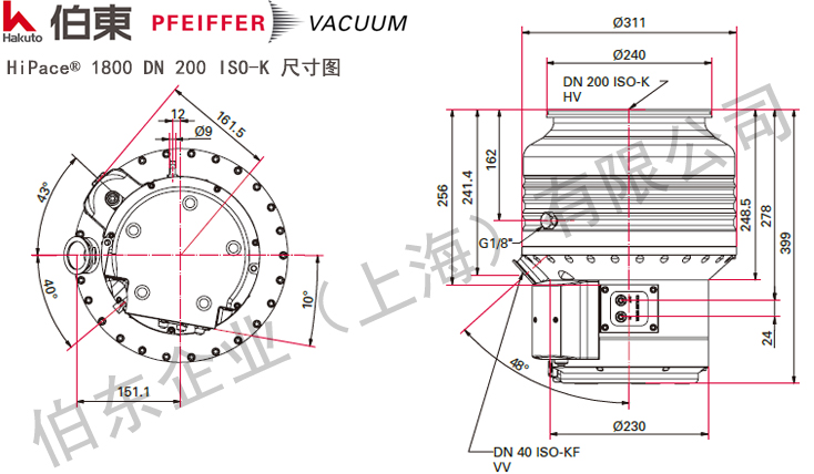 涡轮分子泵 HiPace 1800 尺寸图