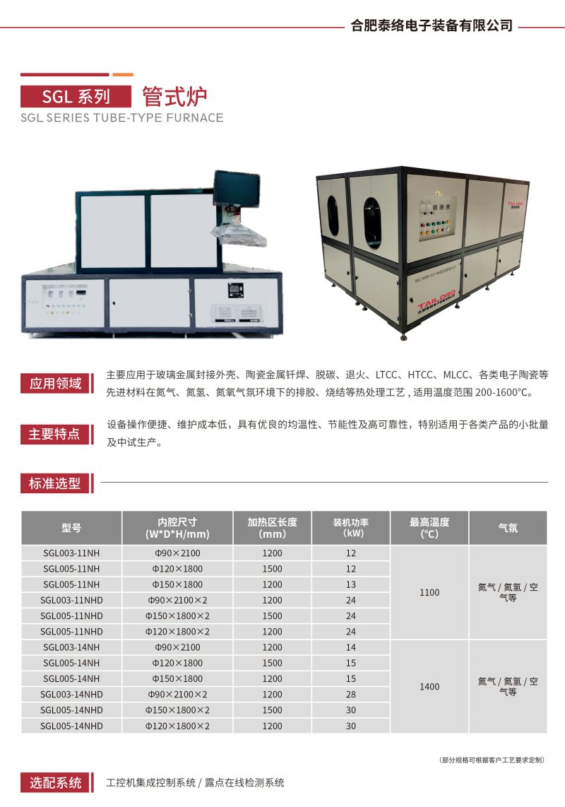 20.SGL系列 管式炉.jpg