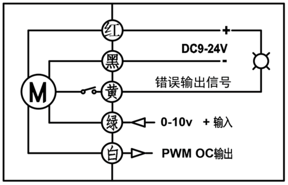 电动球阀接线说明