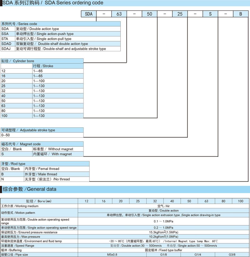 纽帕得机械