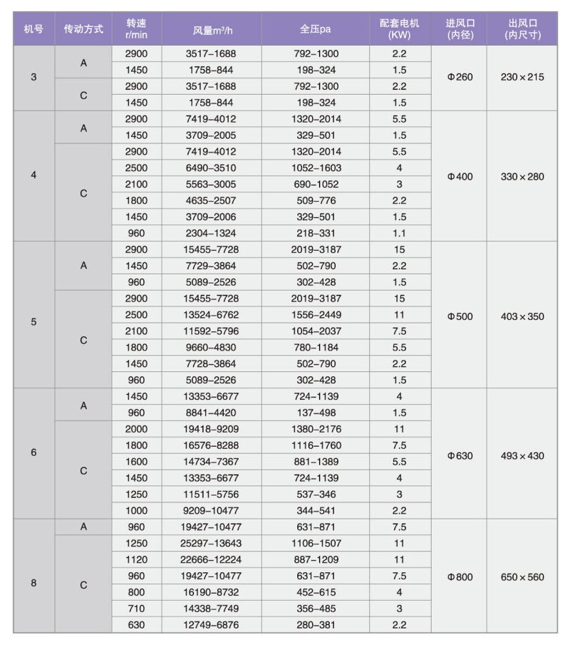 山东百盛环保科技有限公司