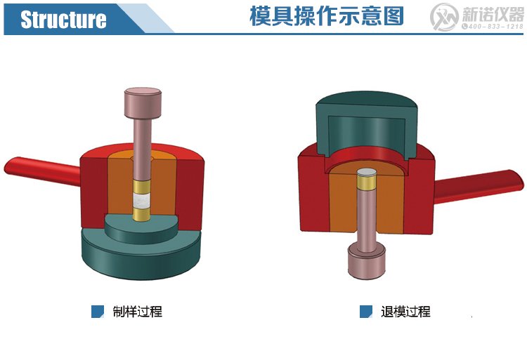 新诺牌电加热模具分解图