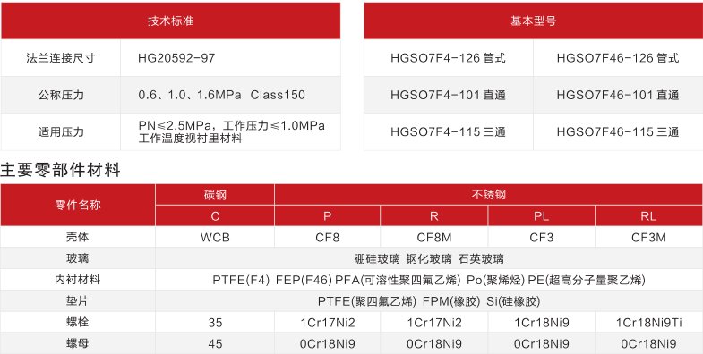 亿宏阀门