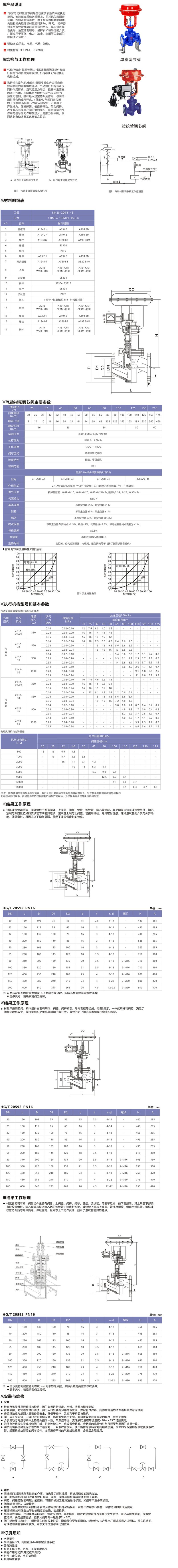 调节阀.jpg