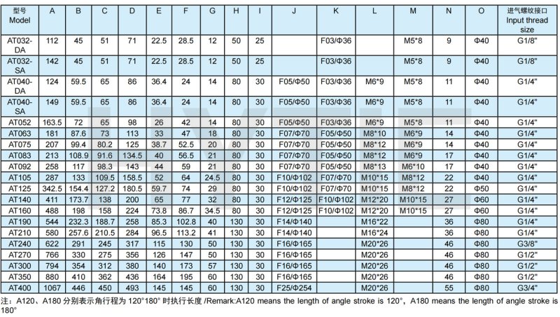 宁波航远气动技术有限公司