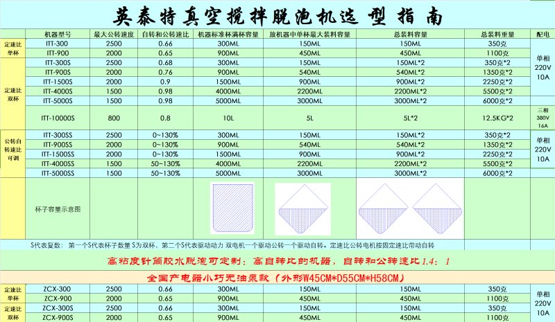 选型指南2.png