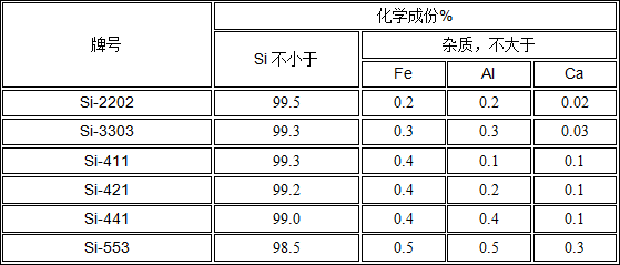 QQ截图20161108180519.png