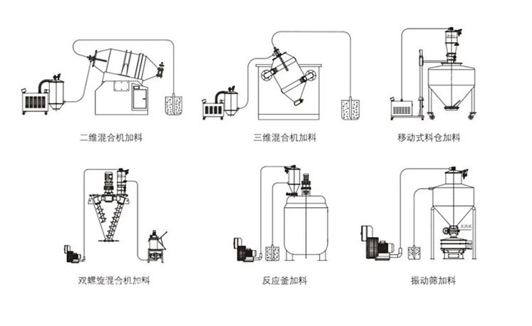 真空上料机2_02.jpg