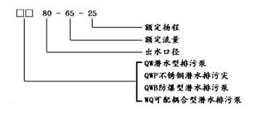 WQ系列潜水排污泵型号