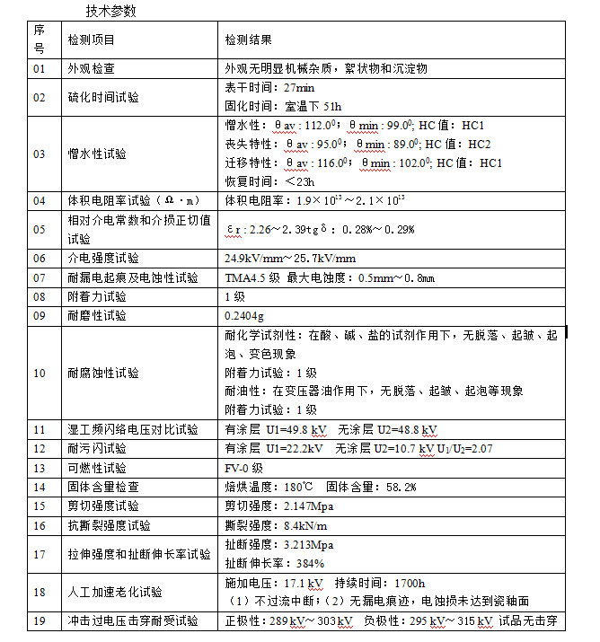 阻然导热硅橡胶绝缘涂料