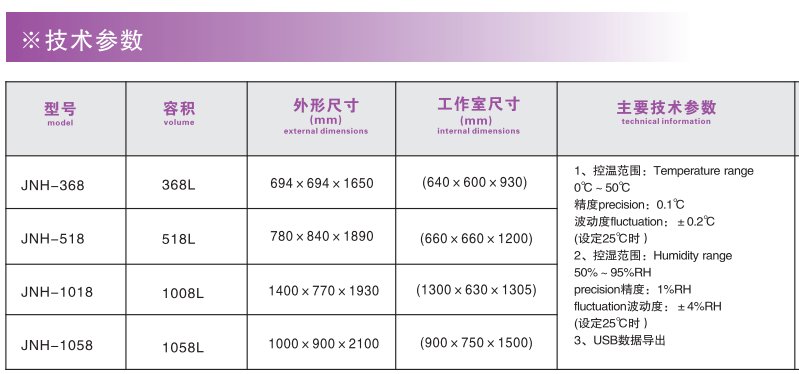 宁波江南仪器厂_人工气候培养箱,光照培养箱,植物生长培养类箱体