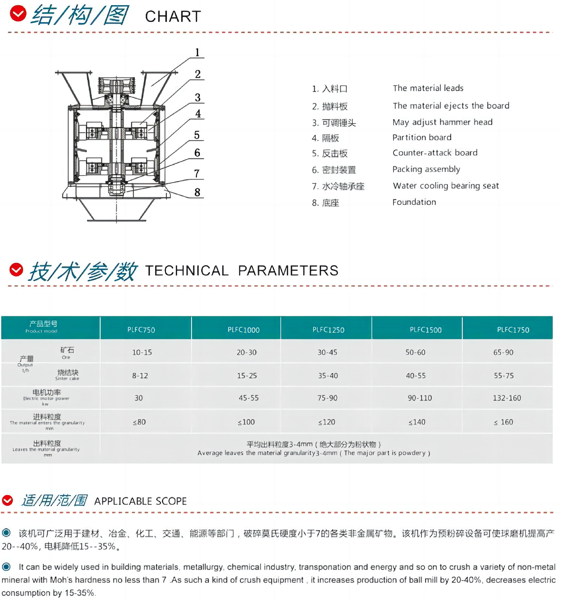 锤石破碎机2.jpg