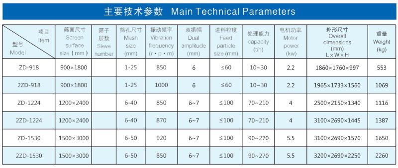 广西柳州华地探矿机械厂