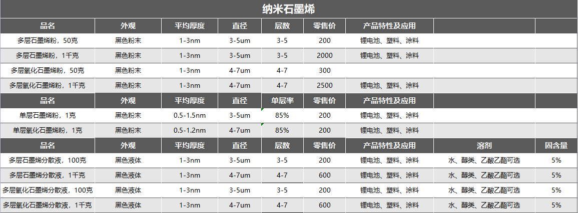 图片上传