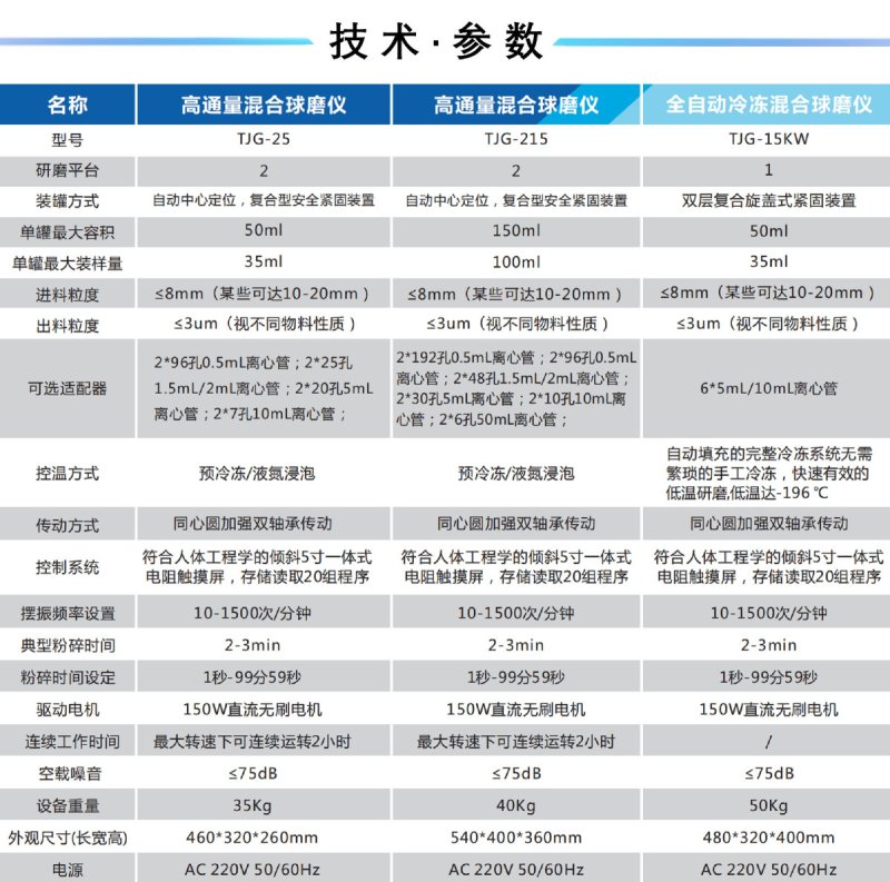 2技术参数.JPG