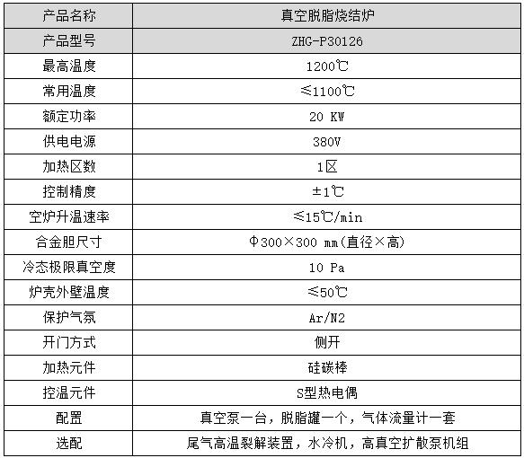 真空脱脂烧结炉1.jpg