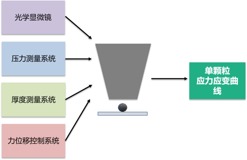 151421_959383_procont.png