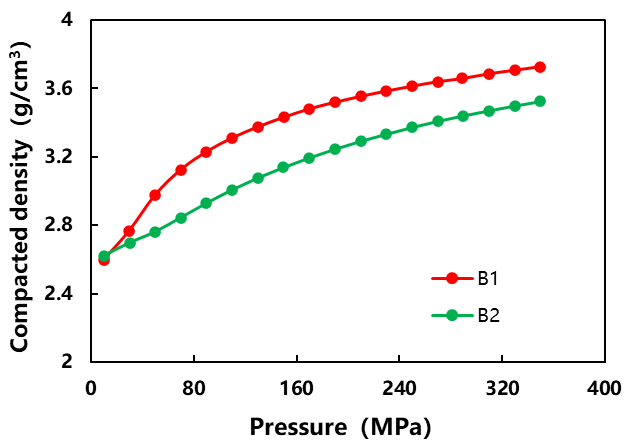 153147_017610_procont.png