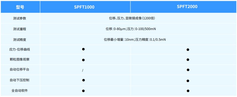 163124_821558_procont.png