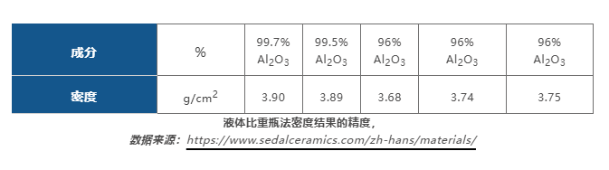 屏幕截图 2025-03-31 111358.png