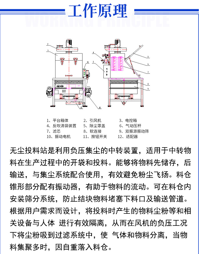 无尘投料站介绍.jpg