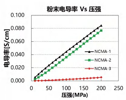 151404_876732_procont.png