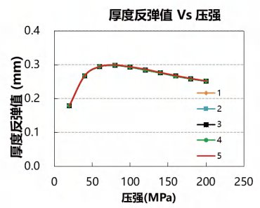 151728_773700_procont.png