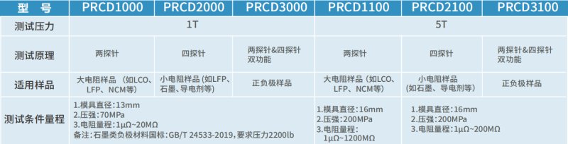 152045_872290_procont.png