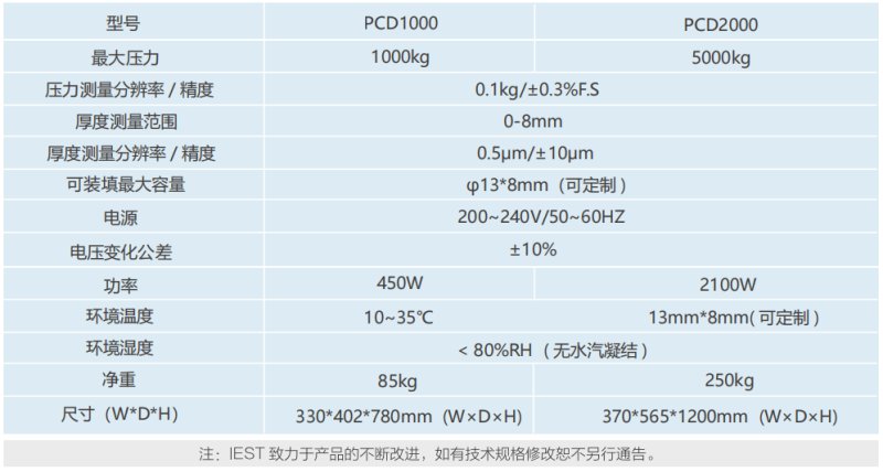 112533_152783_procont.png