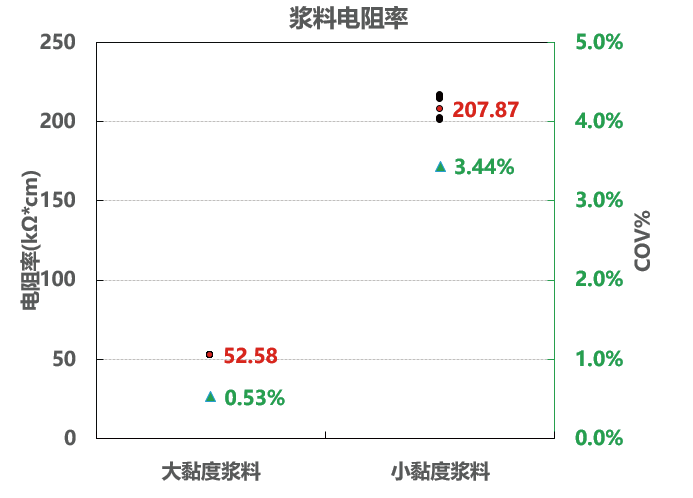 141402_772267_procont.png