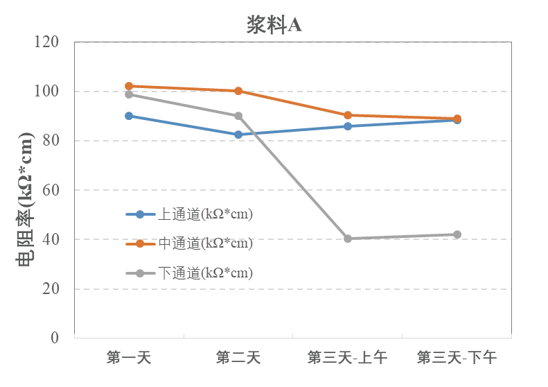 150612_350394_procont.png