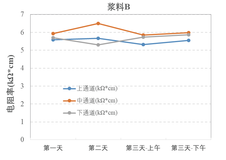150628_165735_procont.png