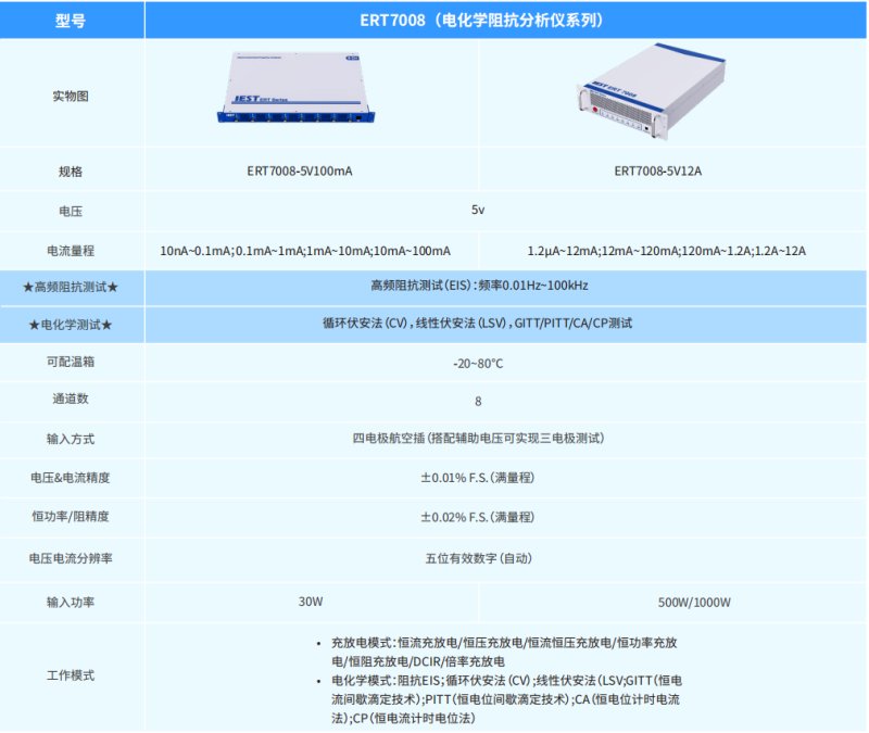 152415_565829_procont.png