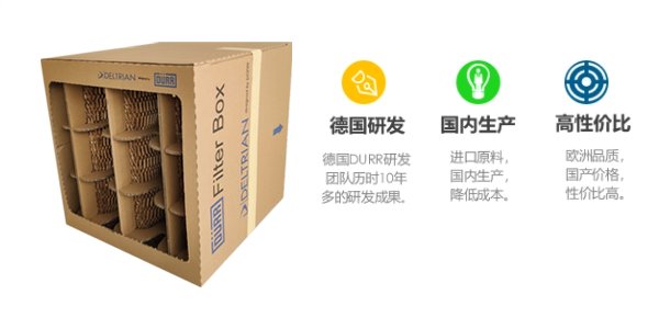 蜂窝纸漆雾过滤纸盒.png