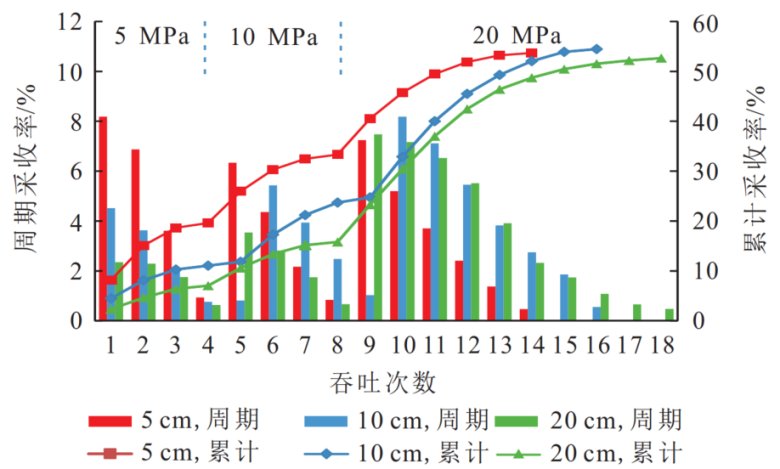 152048_811805_jswz.png 图5.png