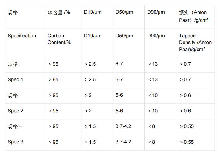 企业微信截图_17664777755043.png