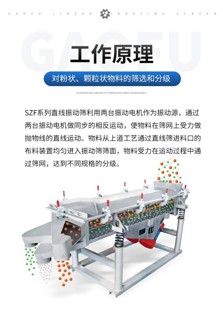直线筛_09.jpg