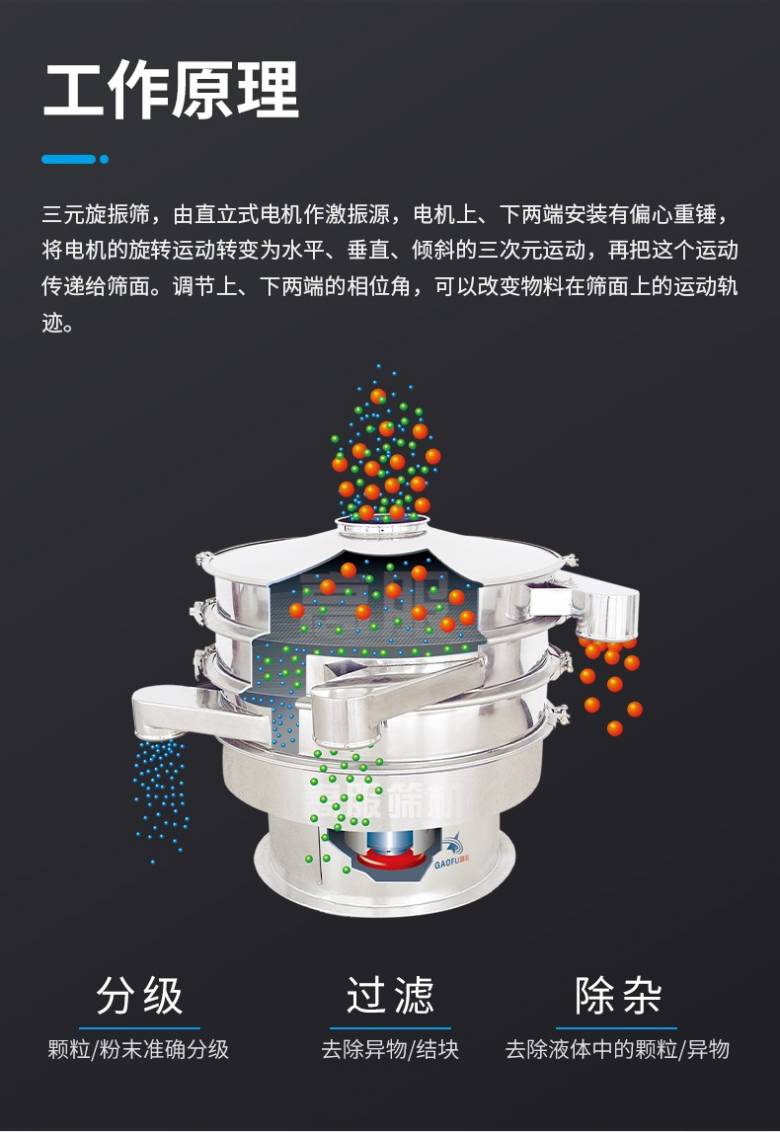 100636_285703_jsue_jswz.jpg 旋振筛06.jpg