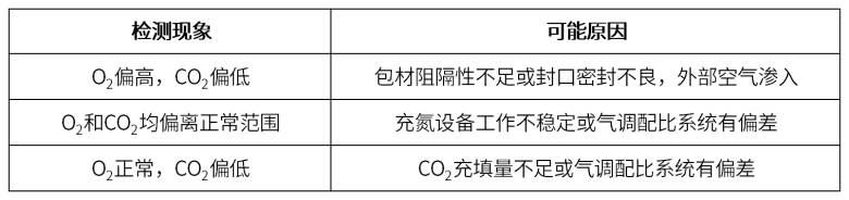 表1.png