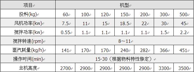 qq1