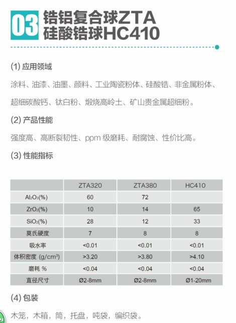 硅酸锆球.jpg