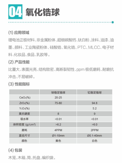 氧化锆球.jpg