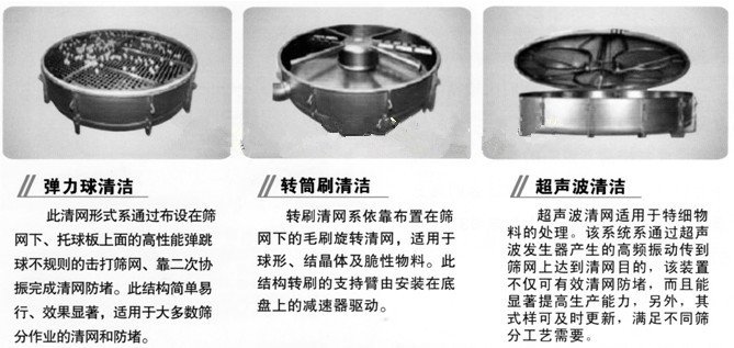 摇摆筛清网装置