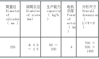 QQ图片20170531150817.png